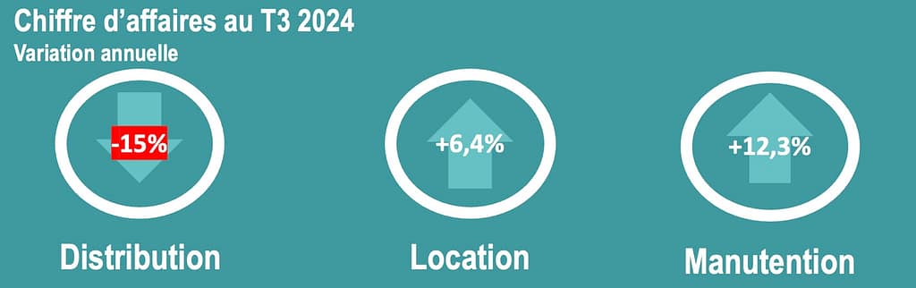 DLR:visuel CA T3 2024
