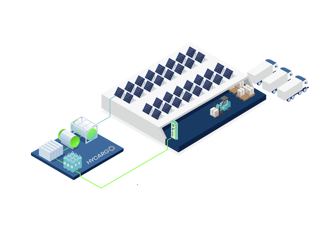 En Normandie, Hycargo retenu  pour l’approvisionnement de chariots élévateurs en hydrogène