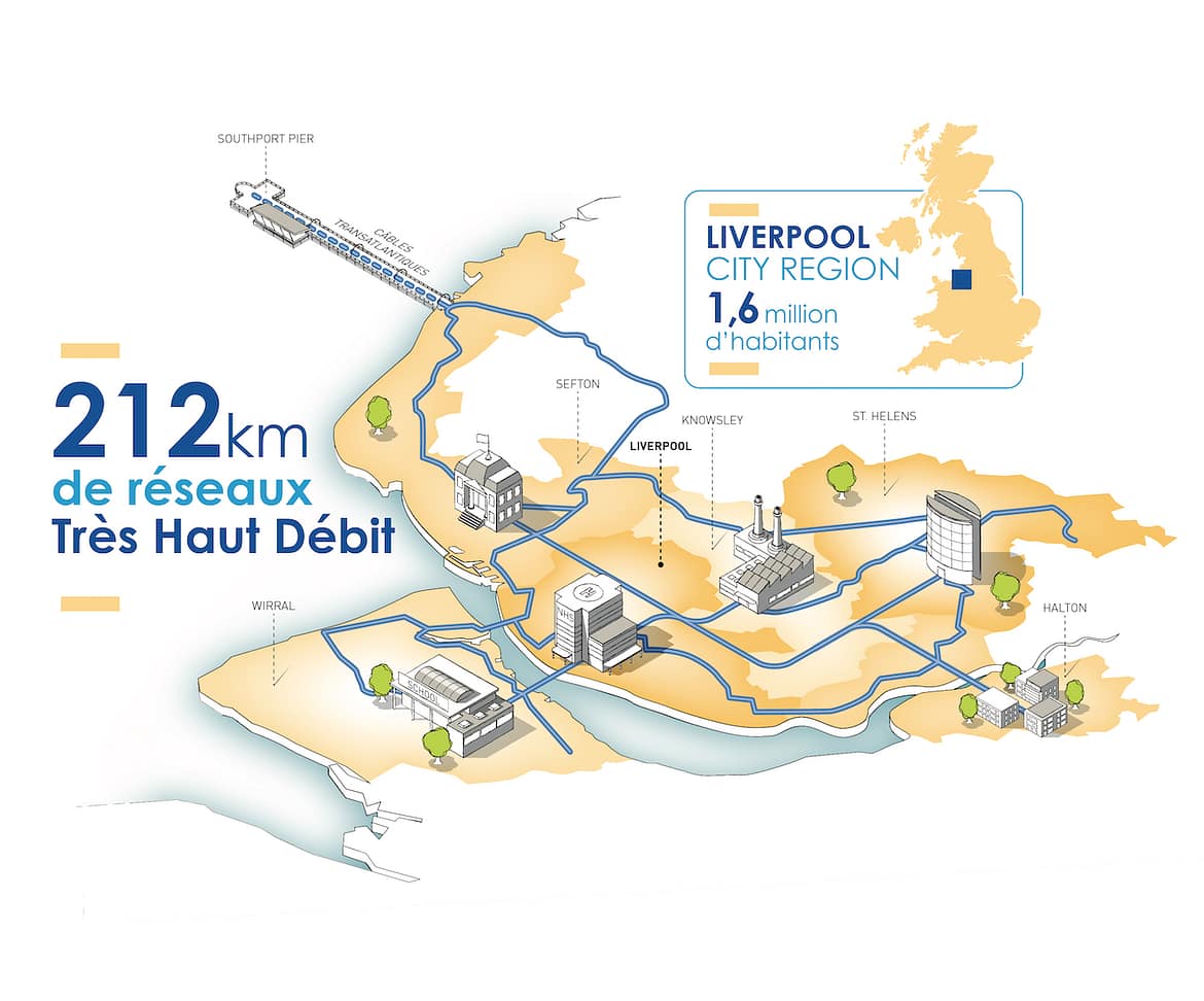 NGE va équiper la région de Liverpool en fibre optique