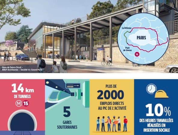 Vinci remporte un contrat de 2,71 Ma€ sur le Grand Paris Express